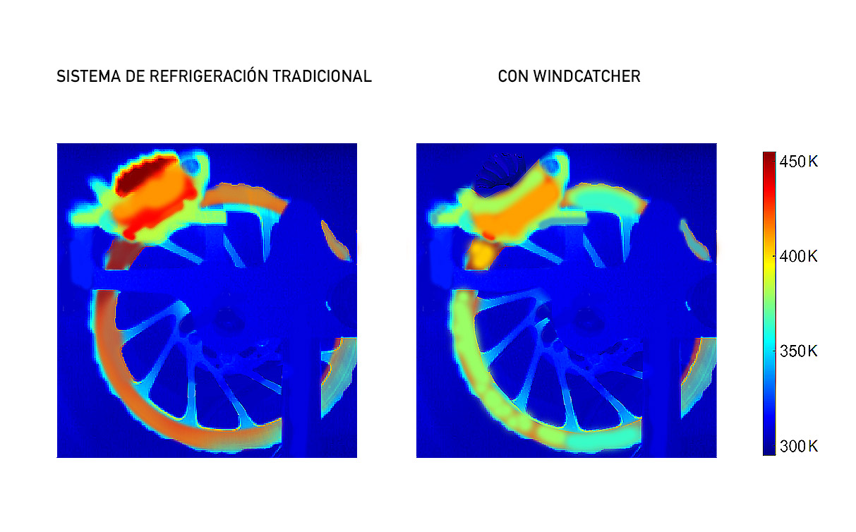 Reducción de temperatura